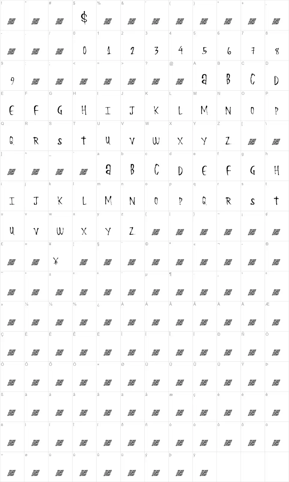 Basket Friesfont character map
