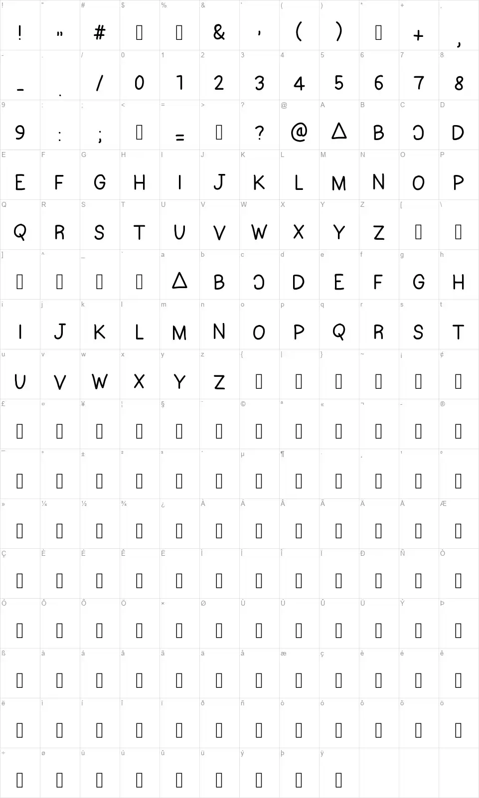 Bastillefont character map