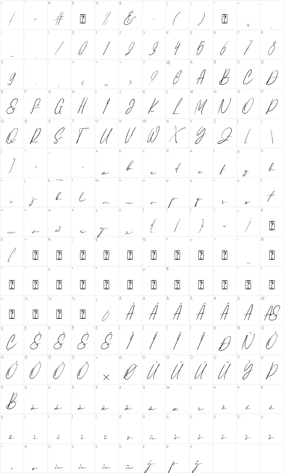 Bastyanfont character map