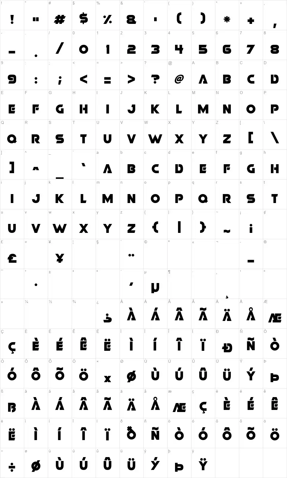 Battle Botsfont character map