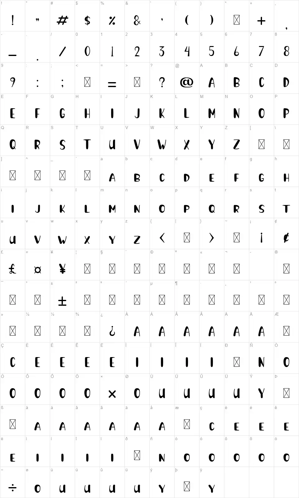 Battle Warfont character map