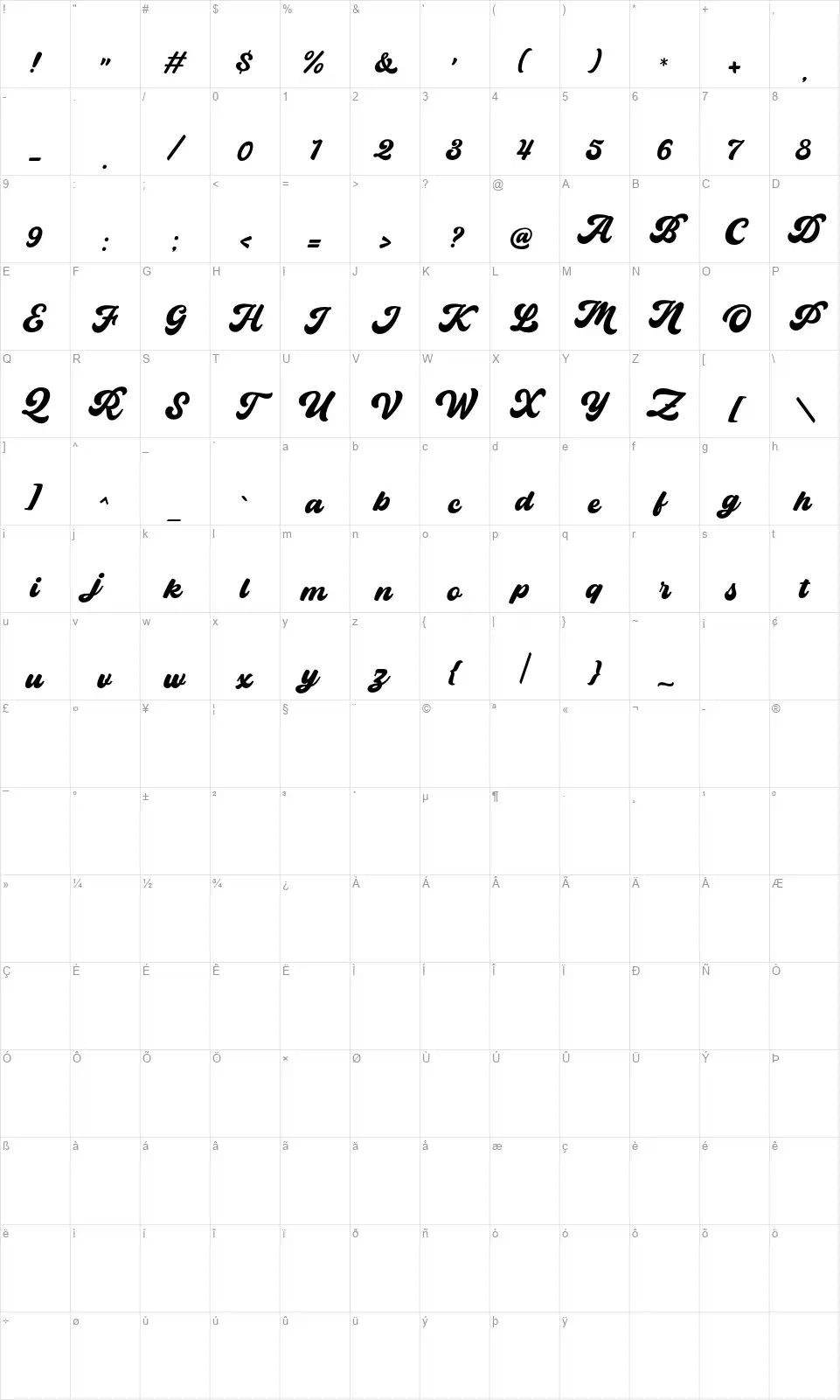 Baylandfont character map