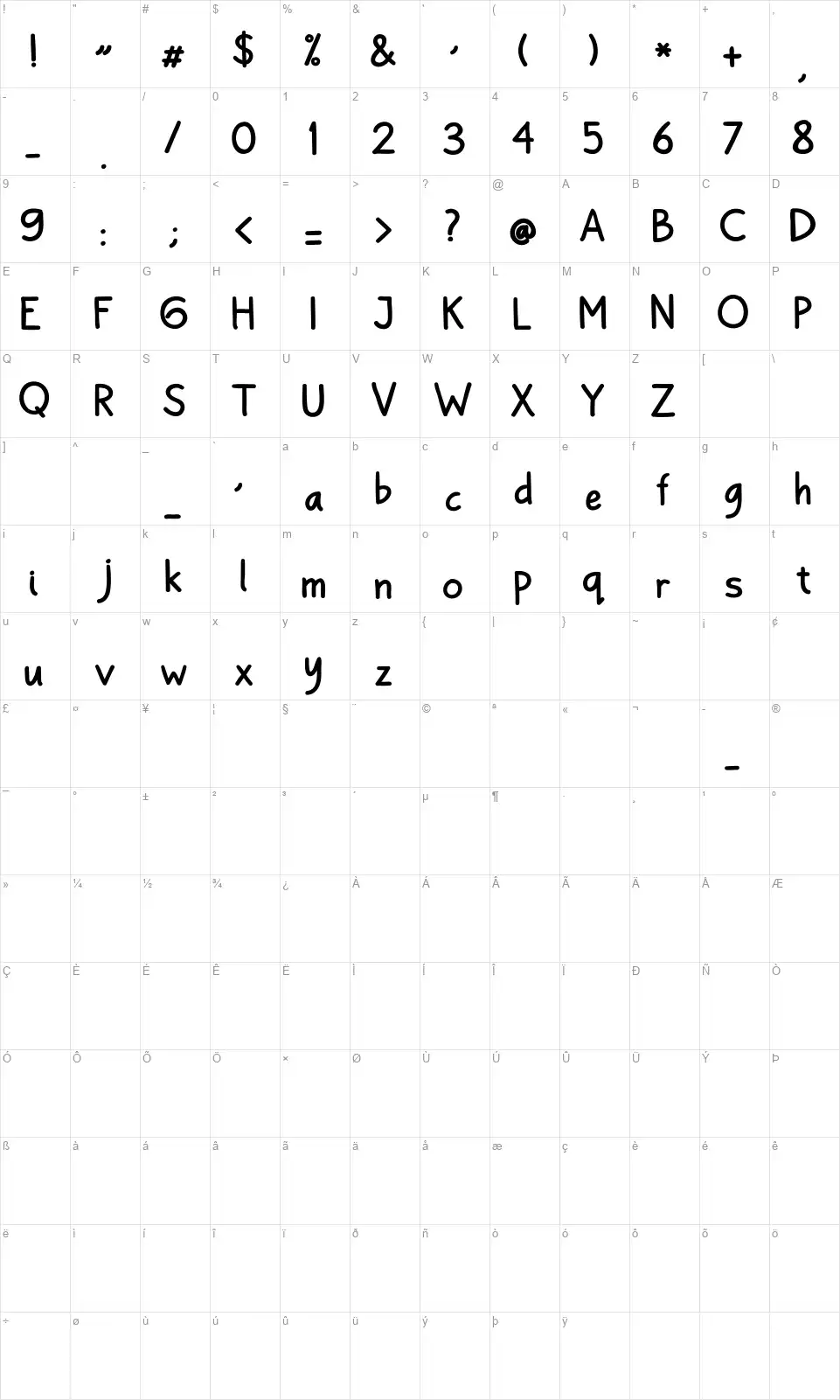 Bayu Prahara 2font character map