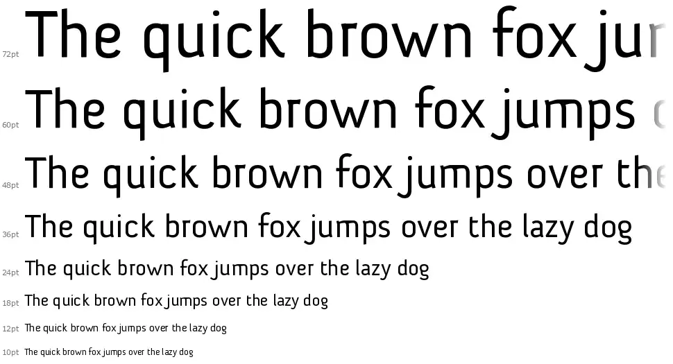 BDP uPfont waterfall