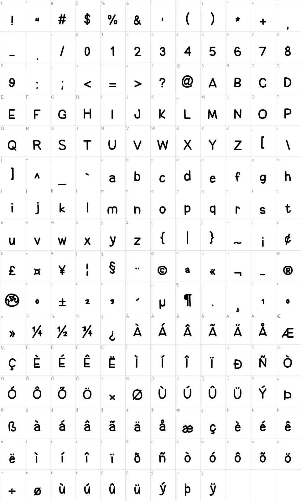 Be Kind To The Earthfont character map