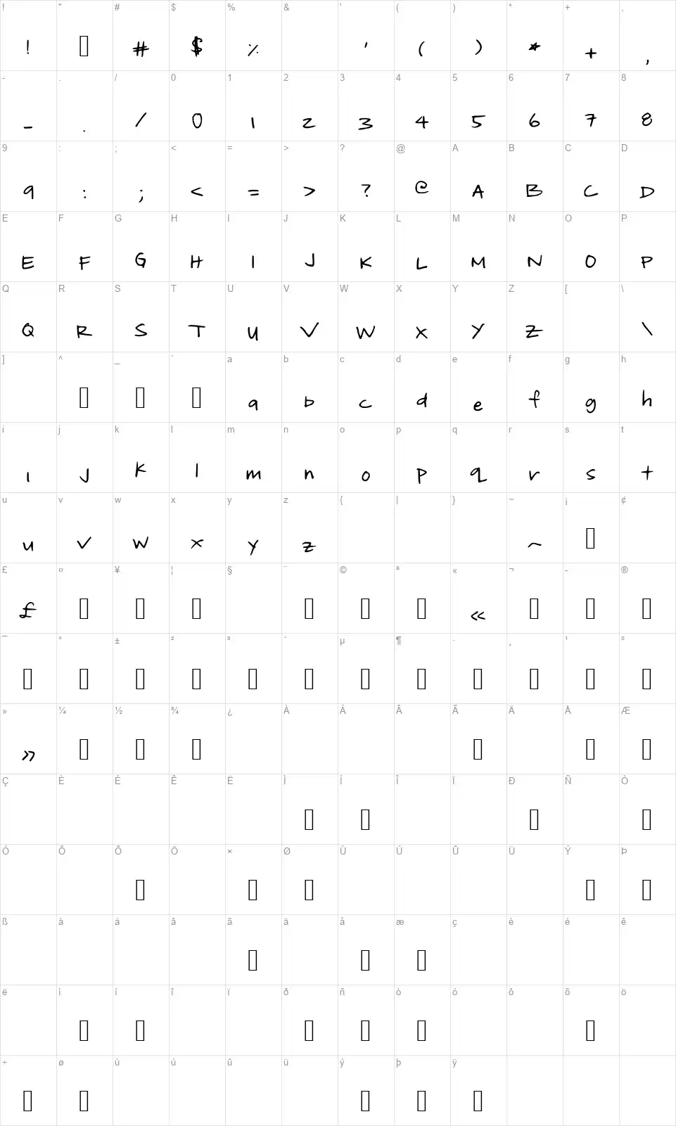 Beasley Lightfont character map