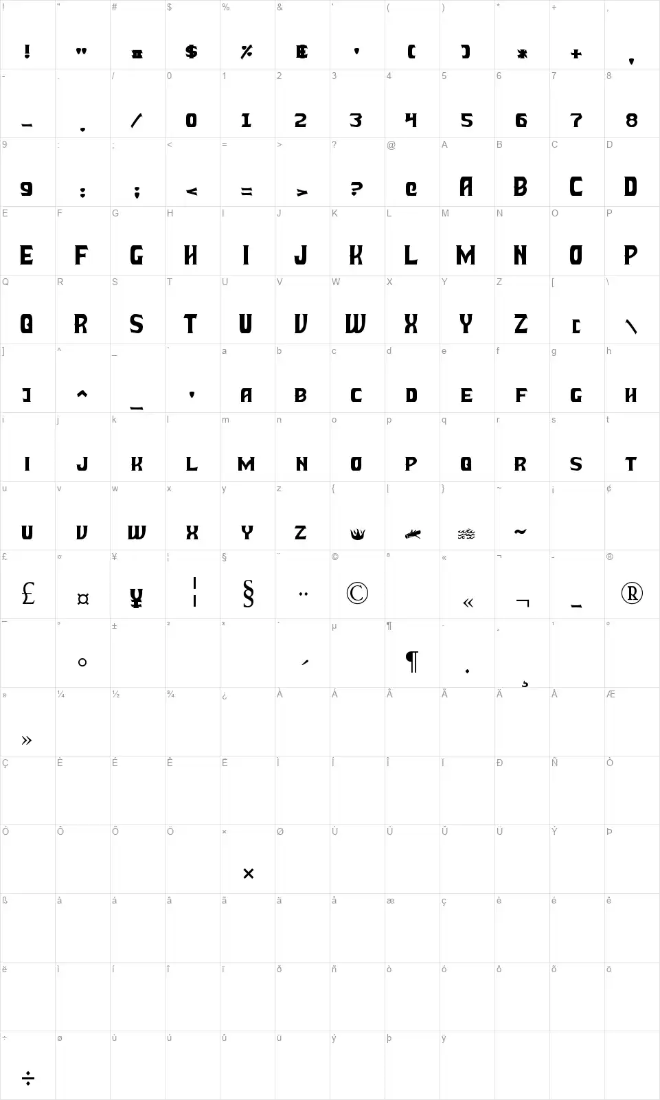 Beastformerfont character map
