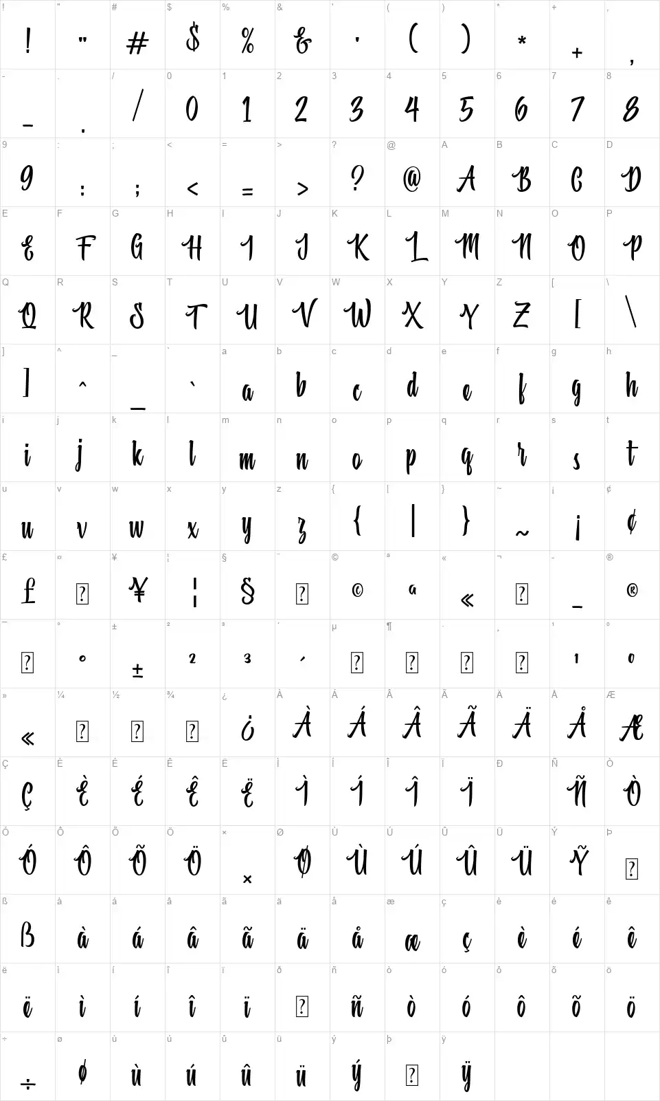 Beasticfont character map