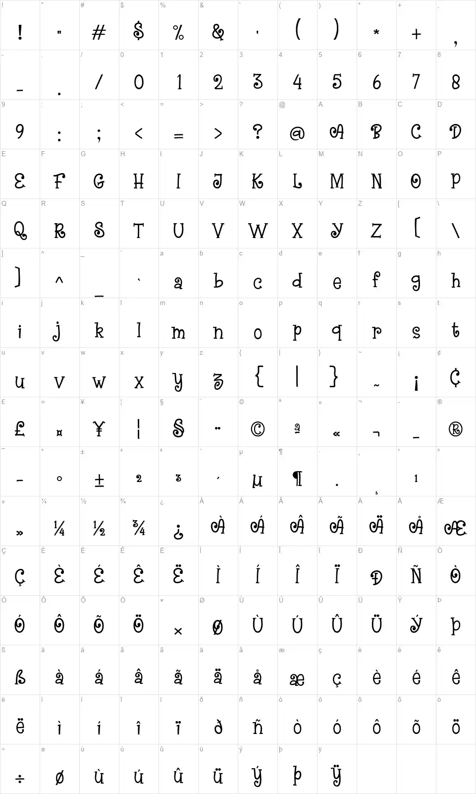 Beautiful Maplesfont character map