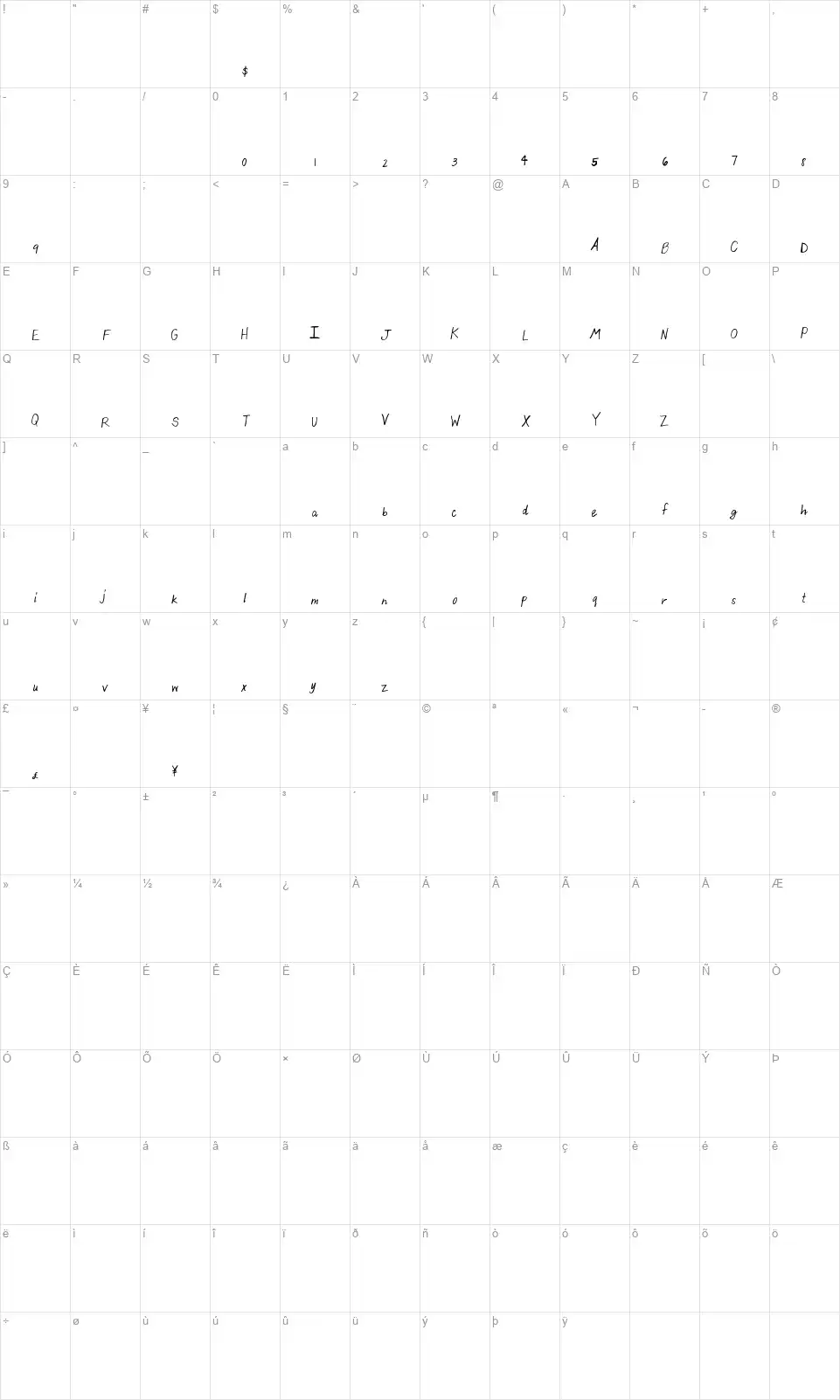 Beautiful Thangsfont character map