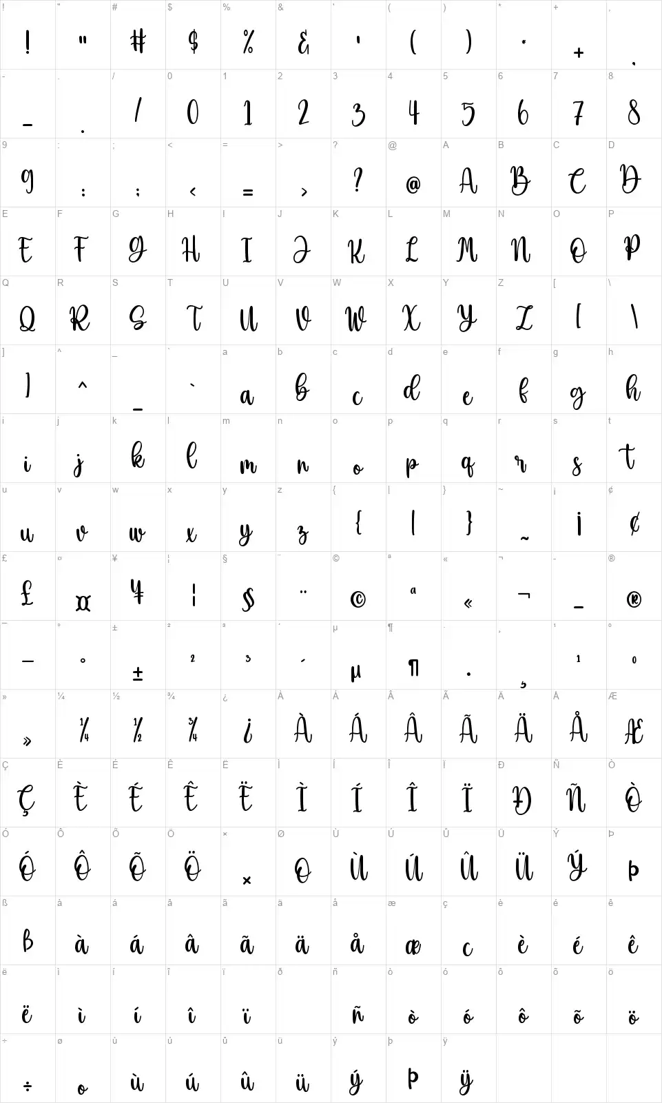 Beauty Christmasfont character map