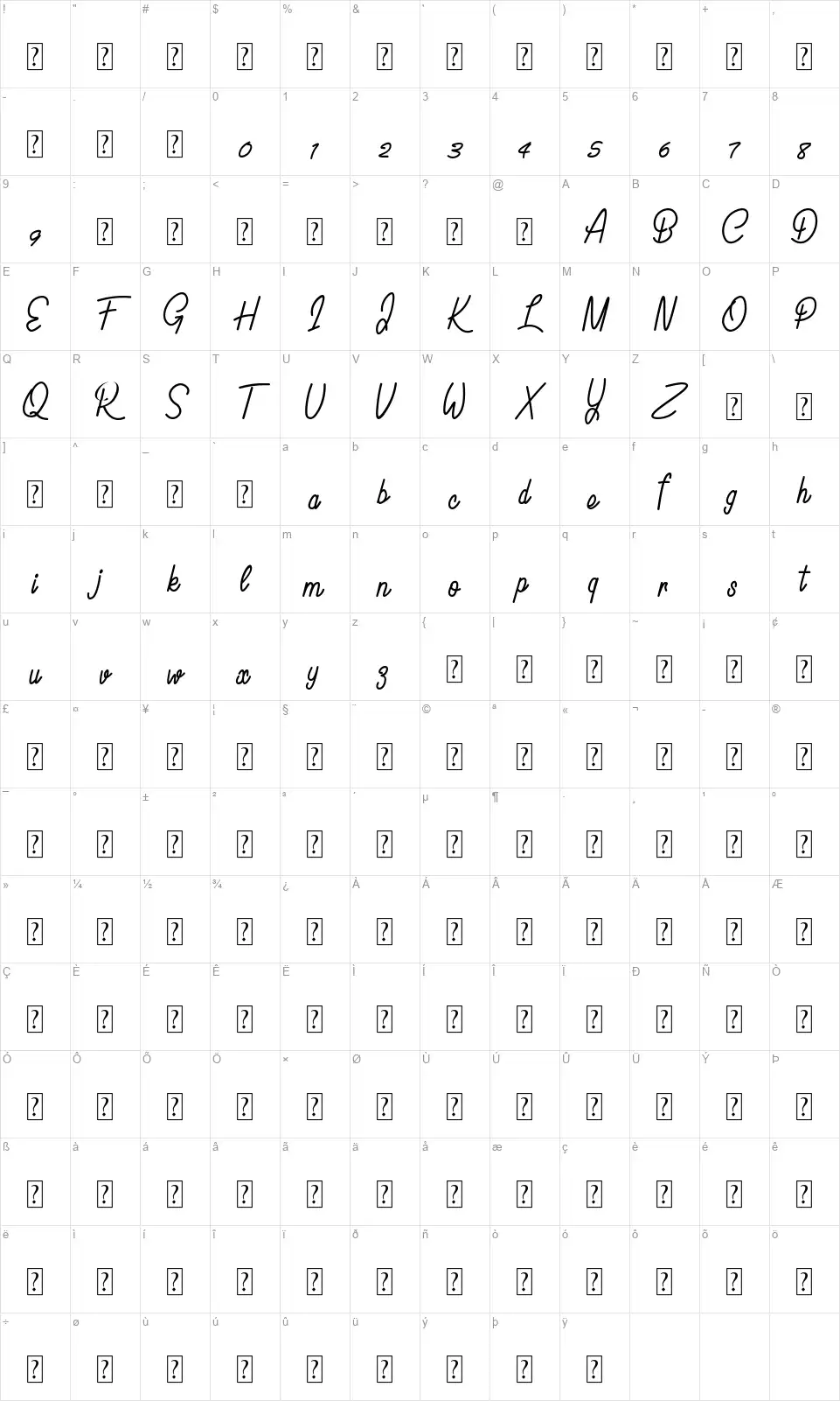 Beauty Flawlessfont character map