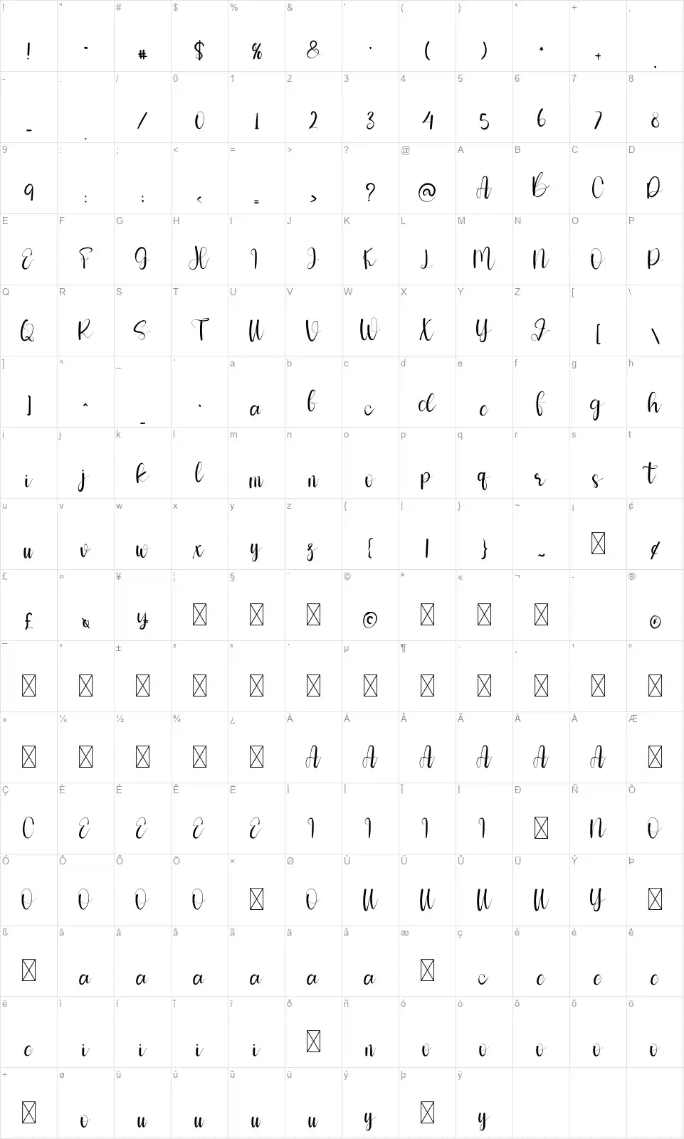 Beauty Of Mommyfont character map