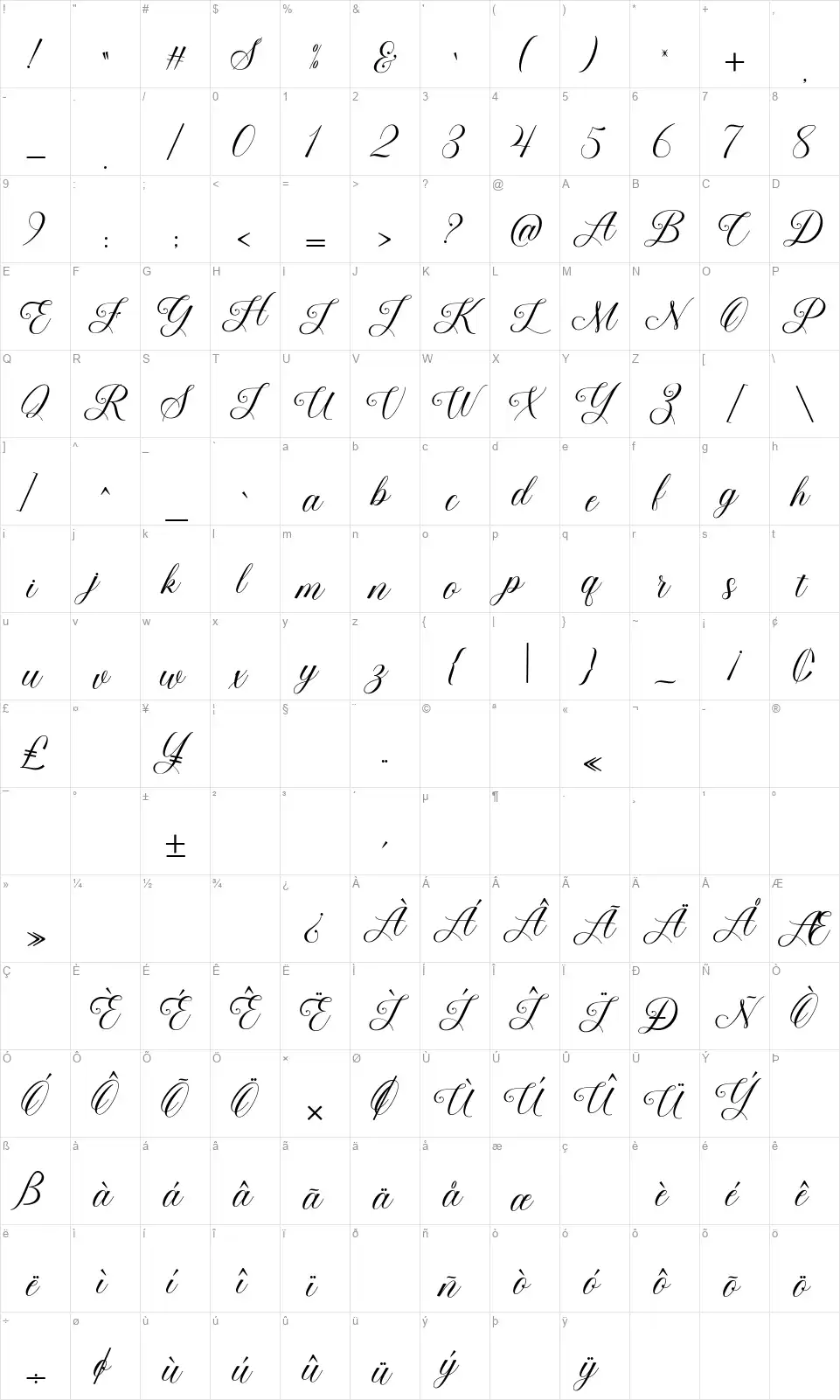 Beauty Queen Scriptfont character map