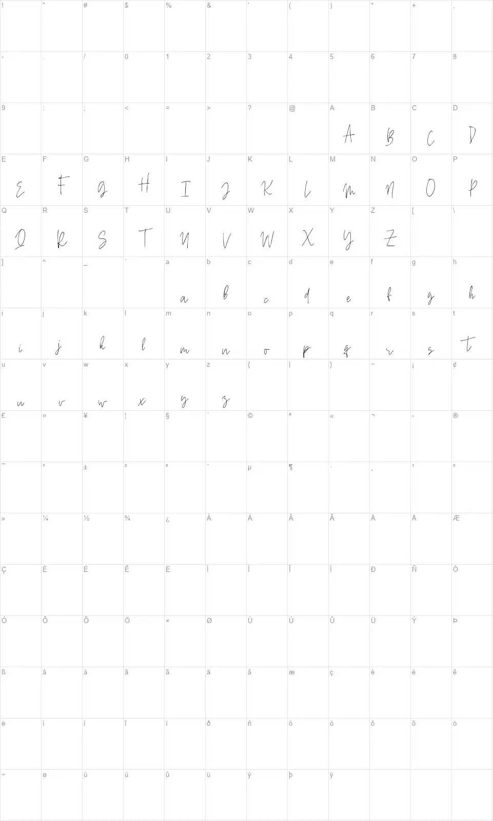 Beauty Signaturefont character map