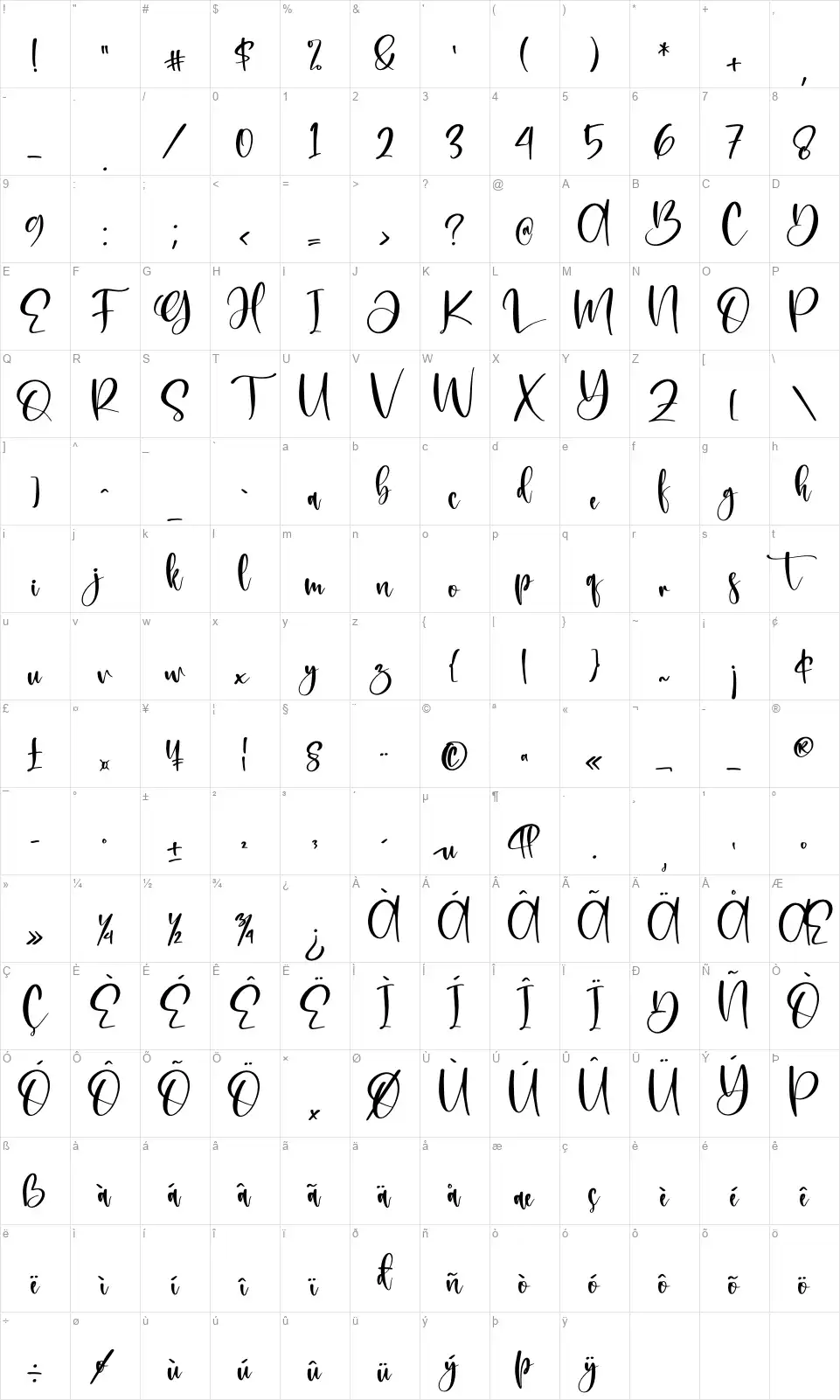 Beauty Victoriafont character map