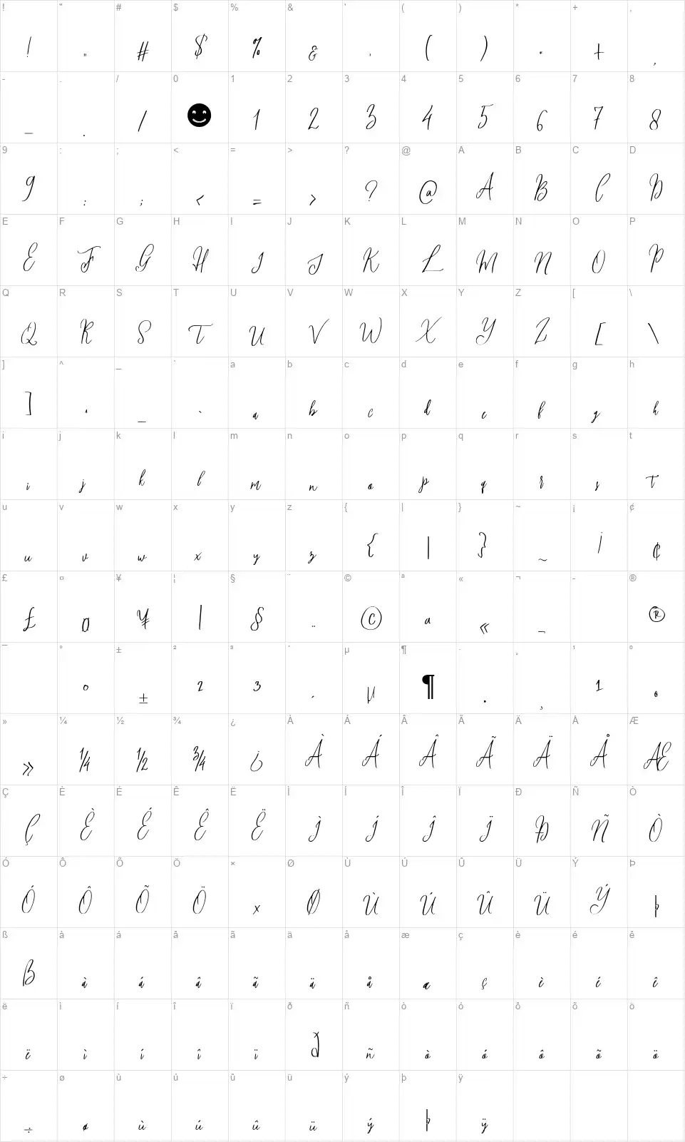 Beconfidentfont character map