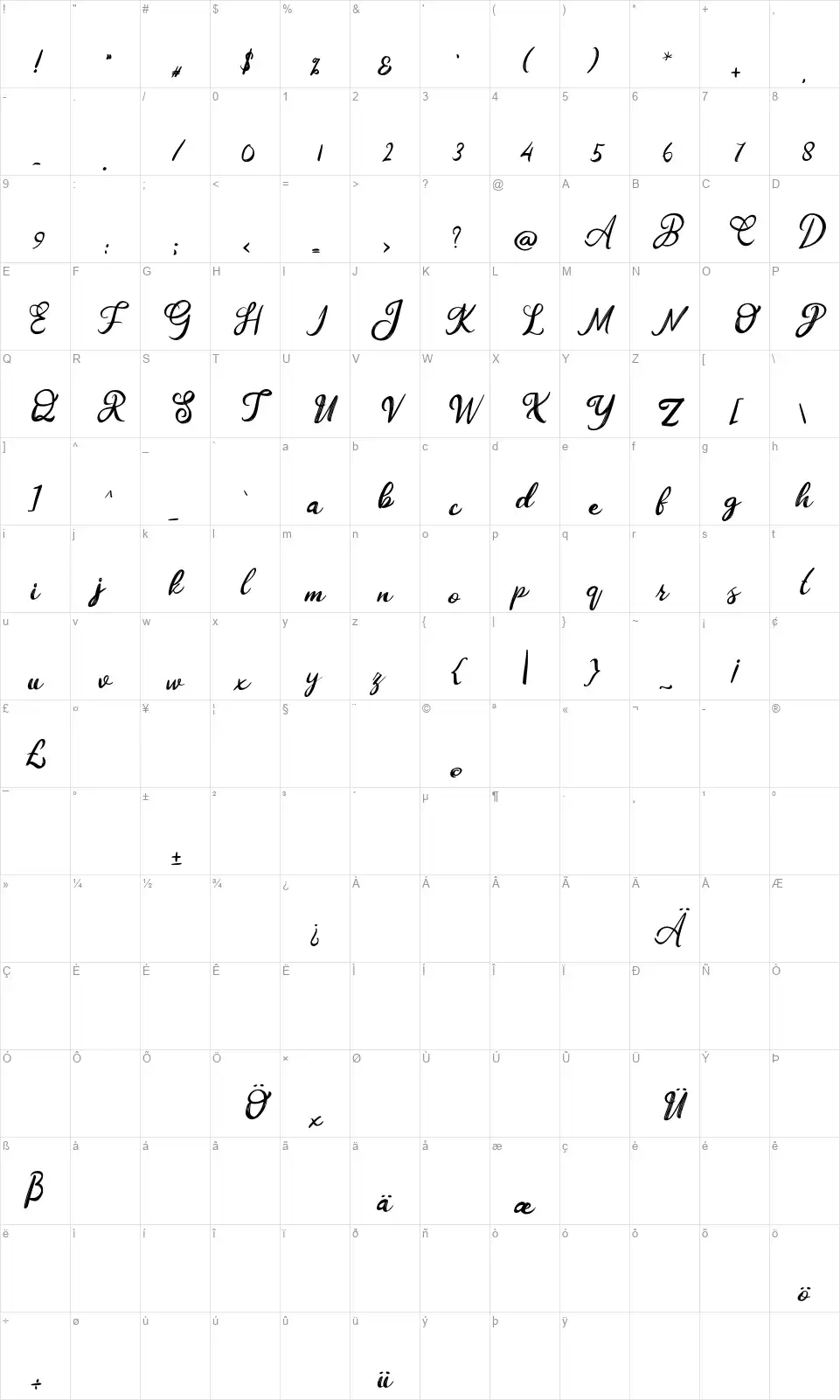 Bedecfont character map