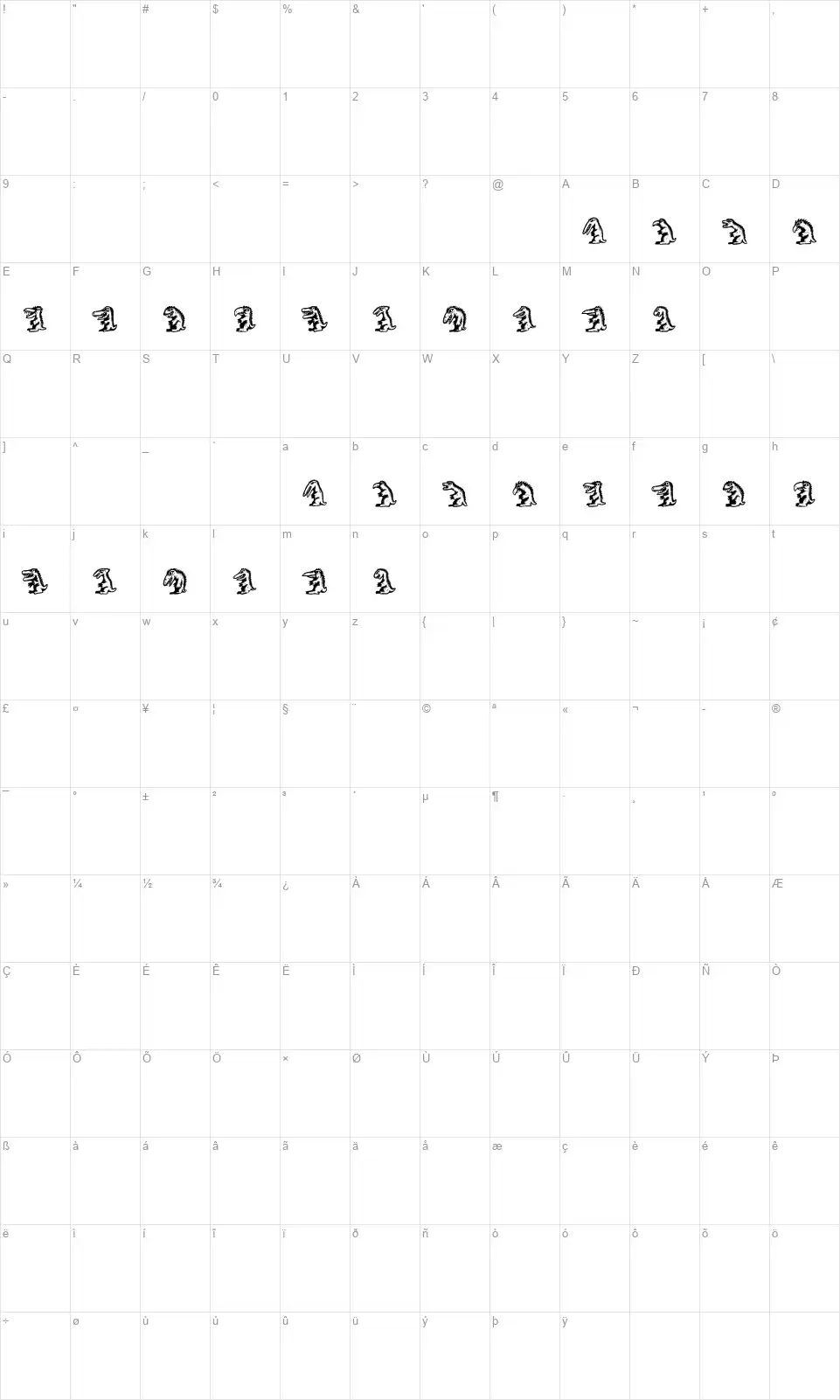 Beingfont character map