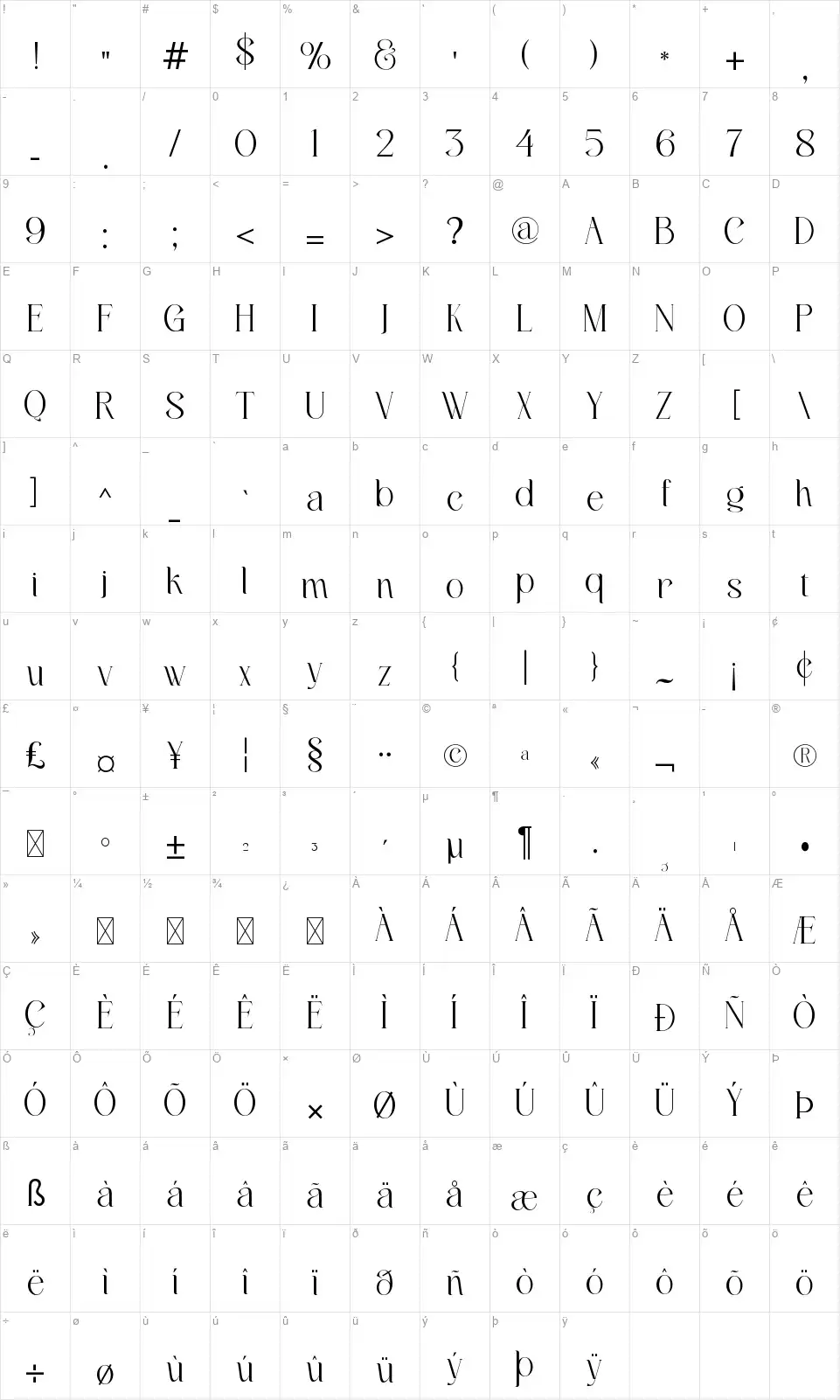 Belarostfont character map