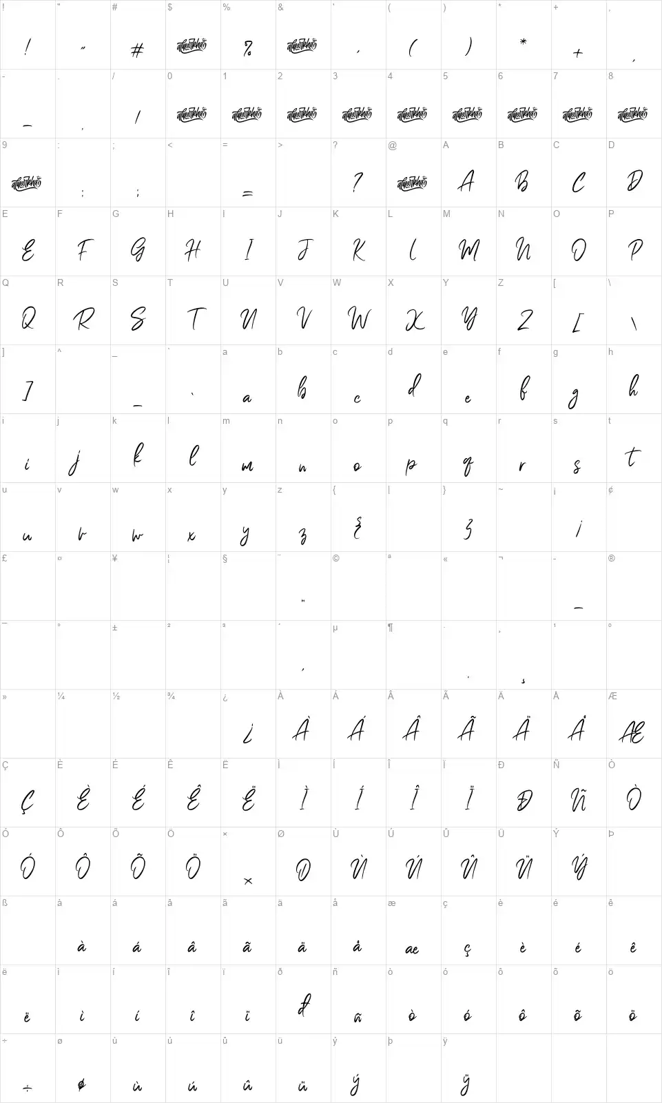 Bella Sweetyfont character map