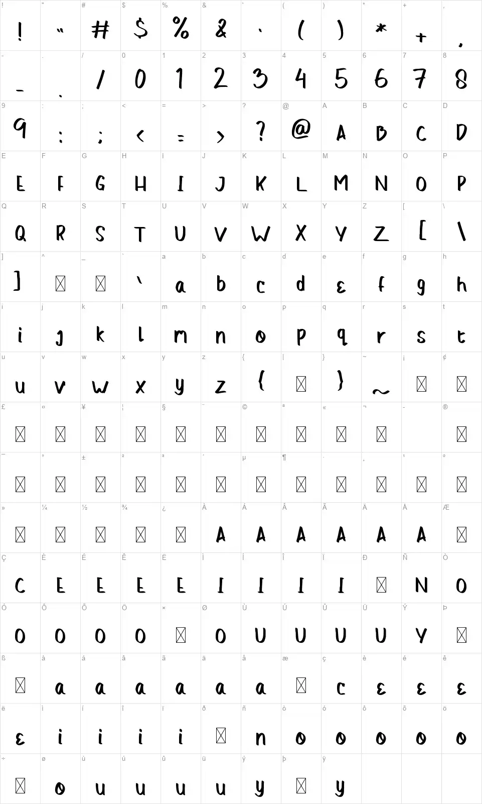 Bellacyfont character map