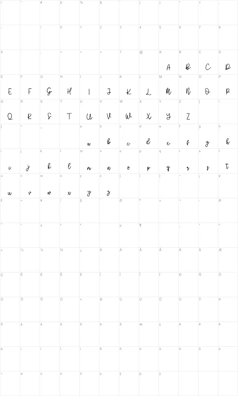 Bellanovfont character map