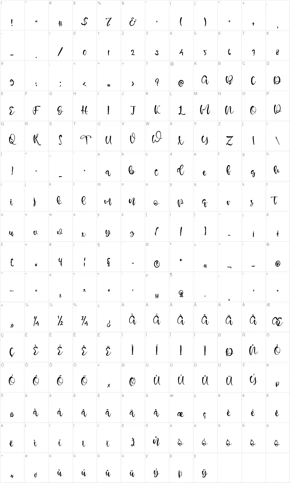 Belle Parkerfont character map
