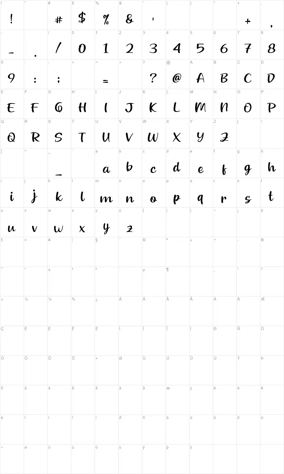 Beloved Teacherfont character map