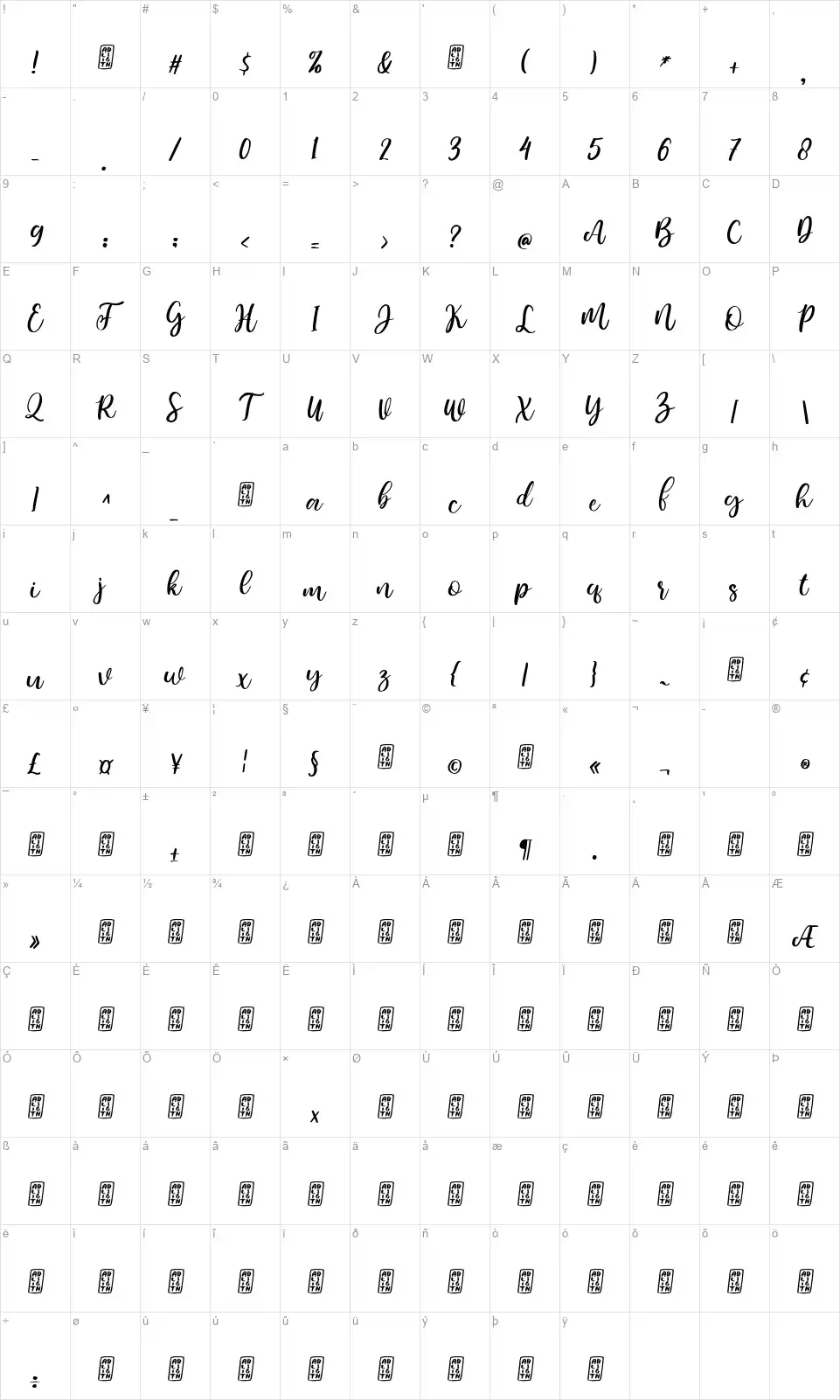 Bemallafont character map