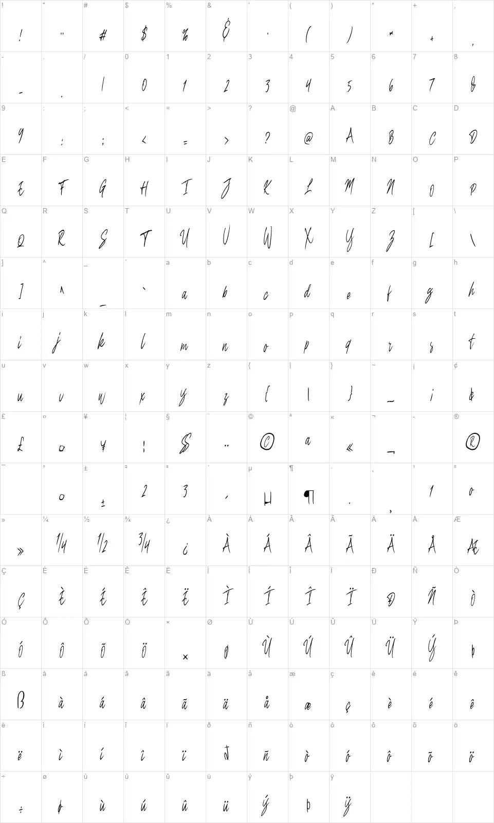 Benefits Pumpkin Scriptfont character map