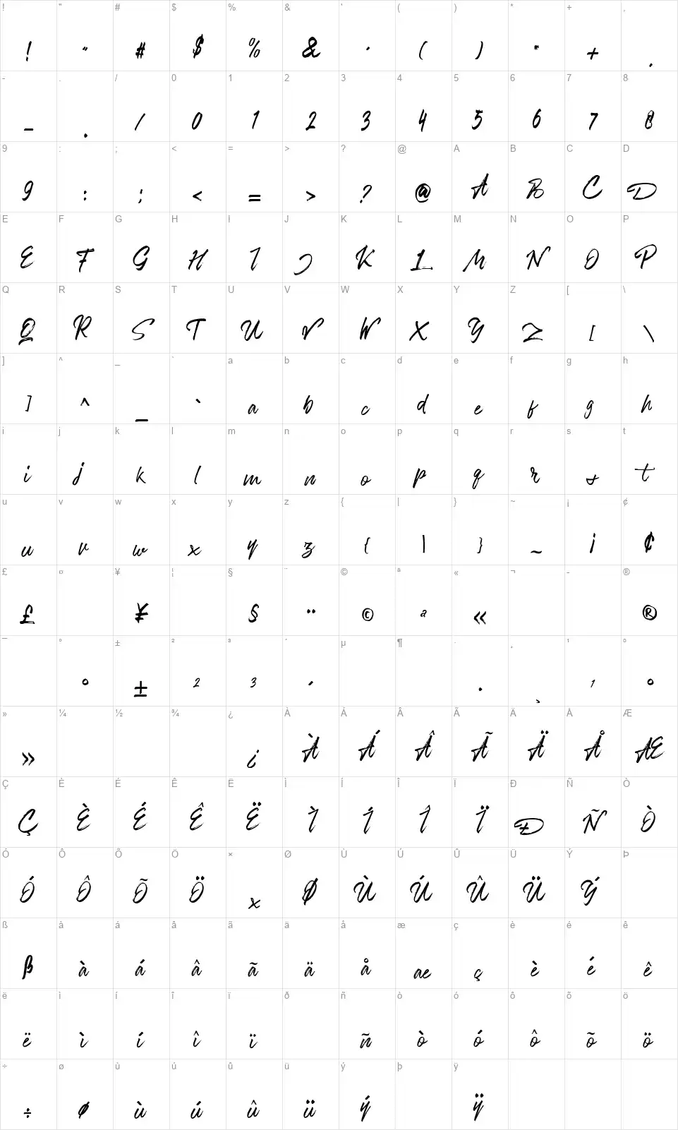 Bentollfont character map
