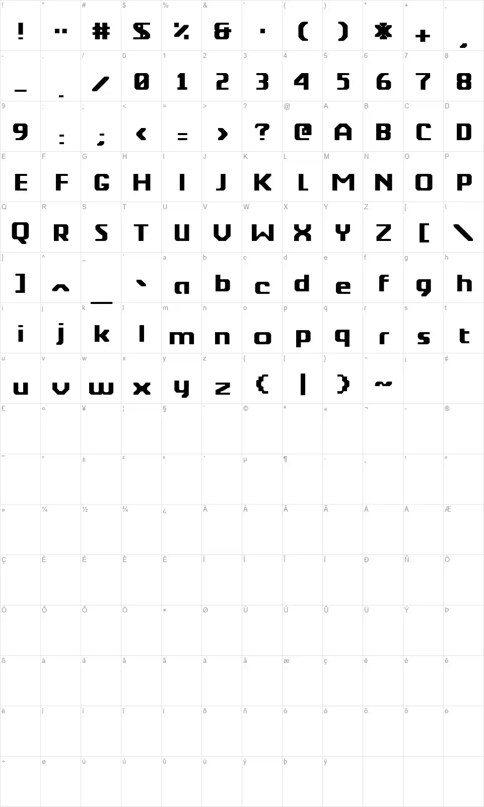 Berkelium Typefont character map