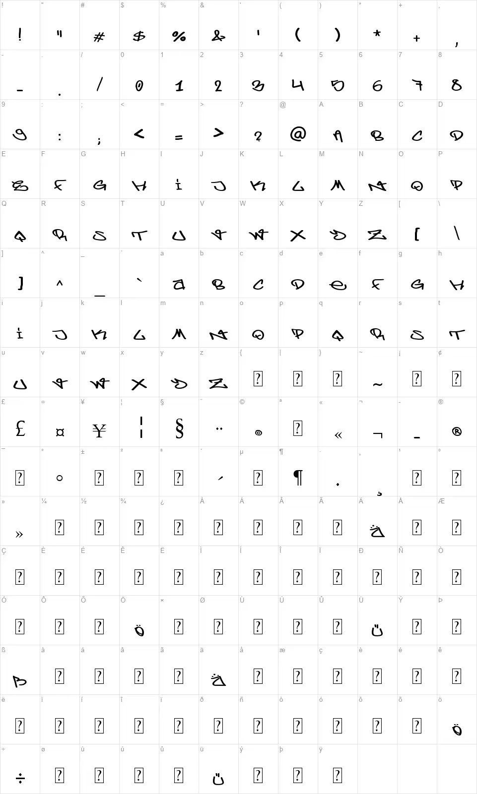 Berlin Graffitifont character map