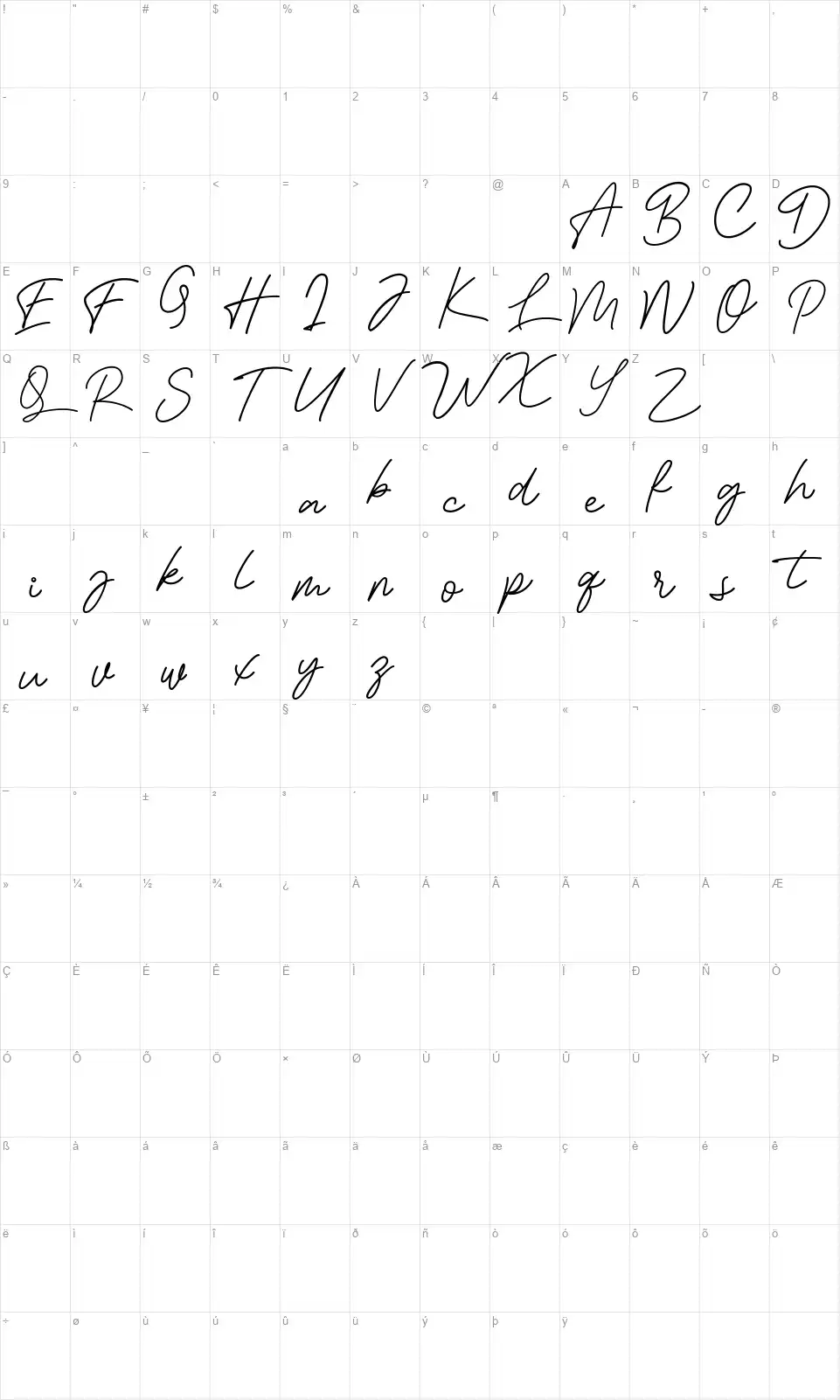Bessita Handwritingfont character map