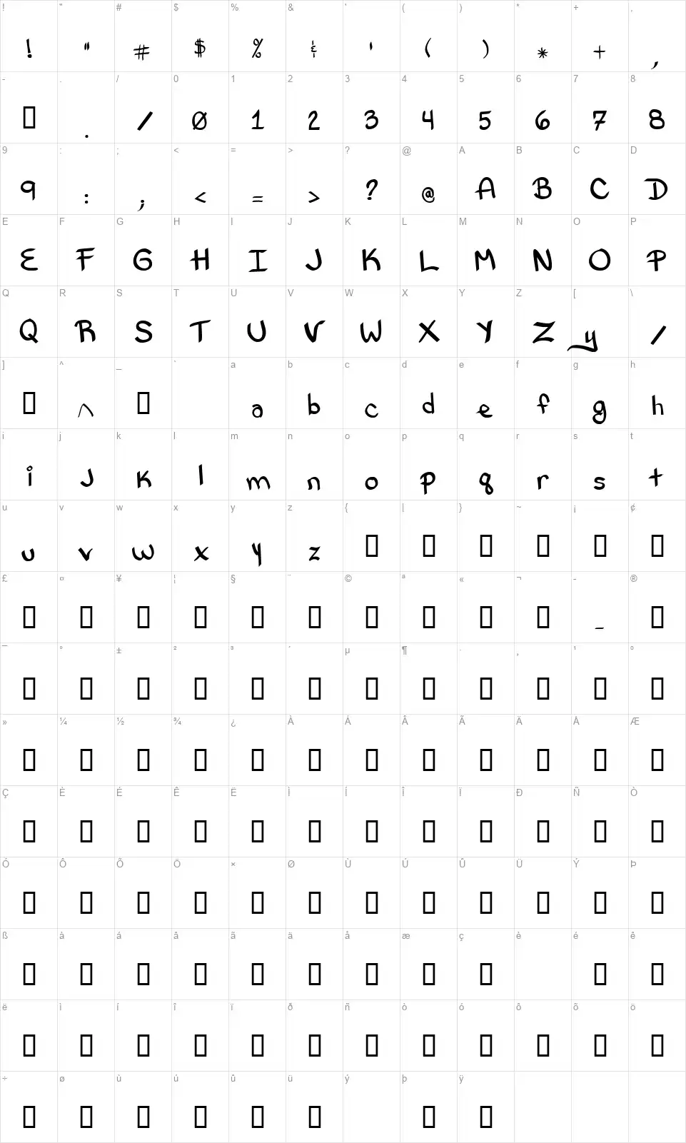 Bethany Style Lettersfont character map
