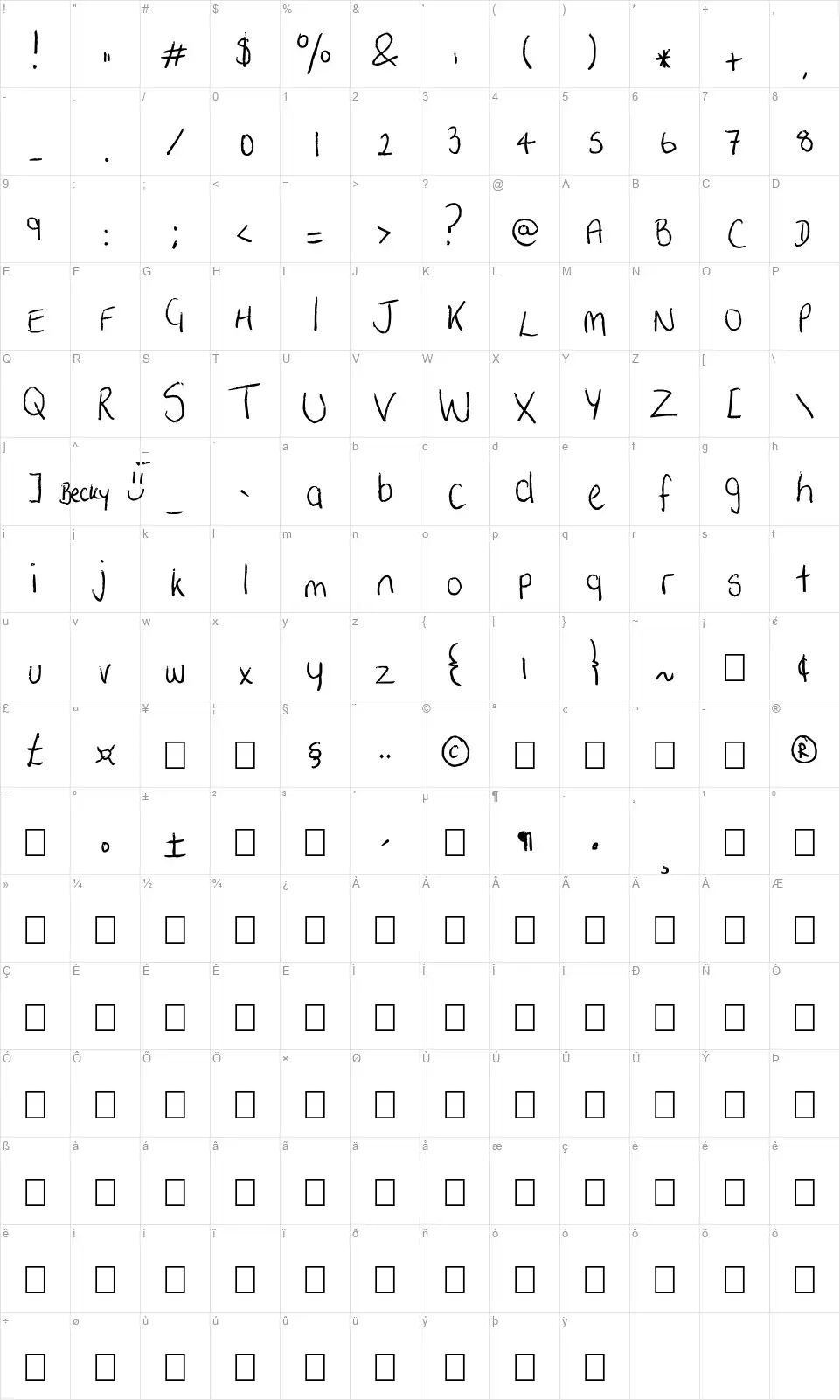 Betsiliciousfont character map