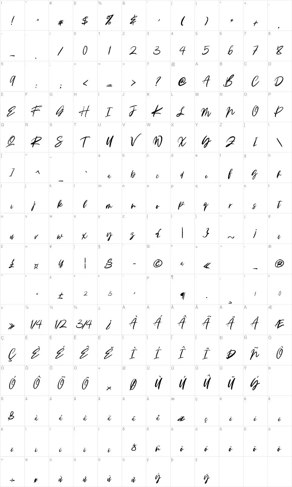 Better Rougefont character map