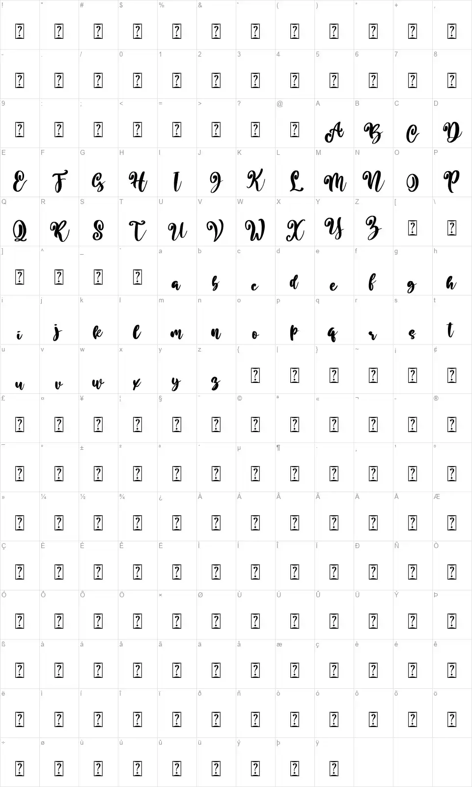 Better Summerfont character map