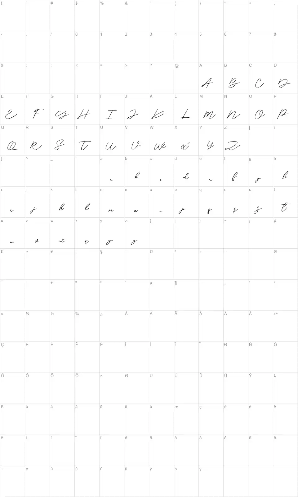 Bhuffetsfont character map