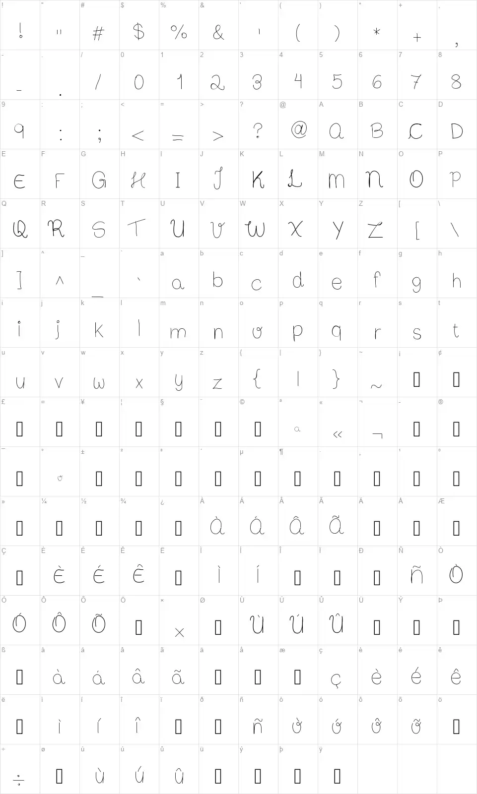 Bibs First Handwritefont character map
