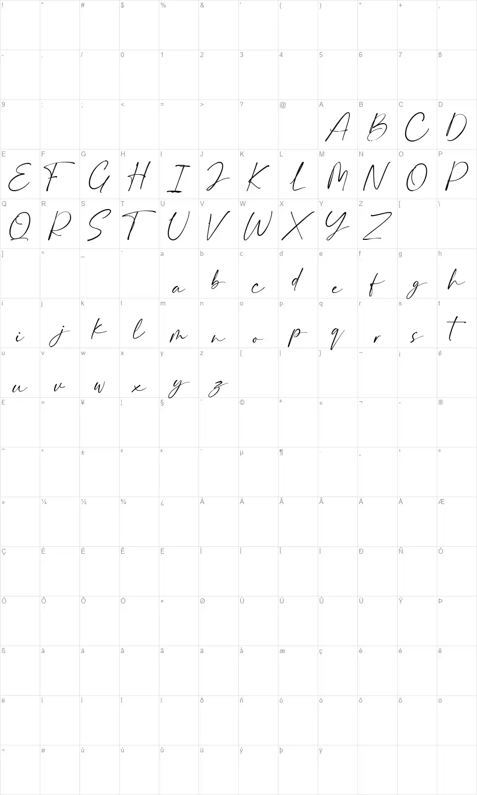 Bierangfont character map