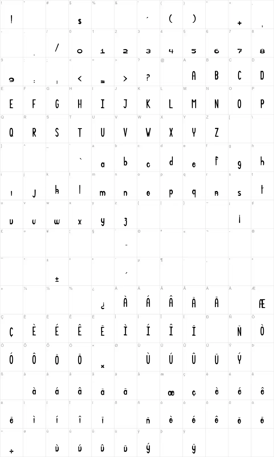 Big Bang Comixfont character map