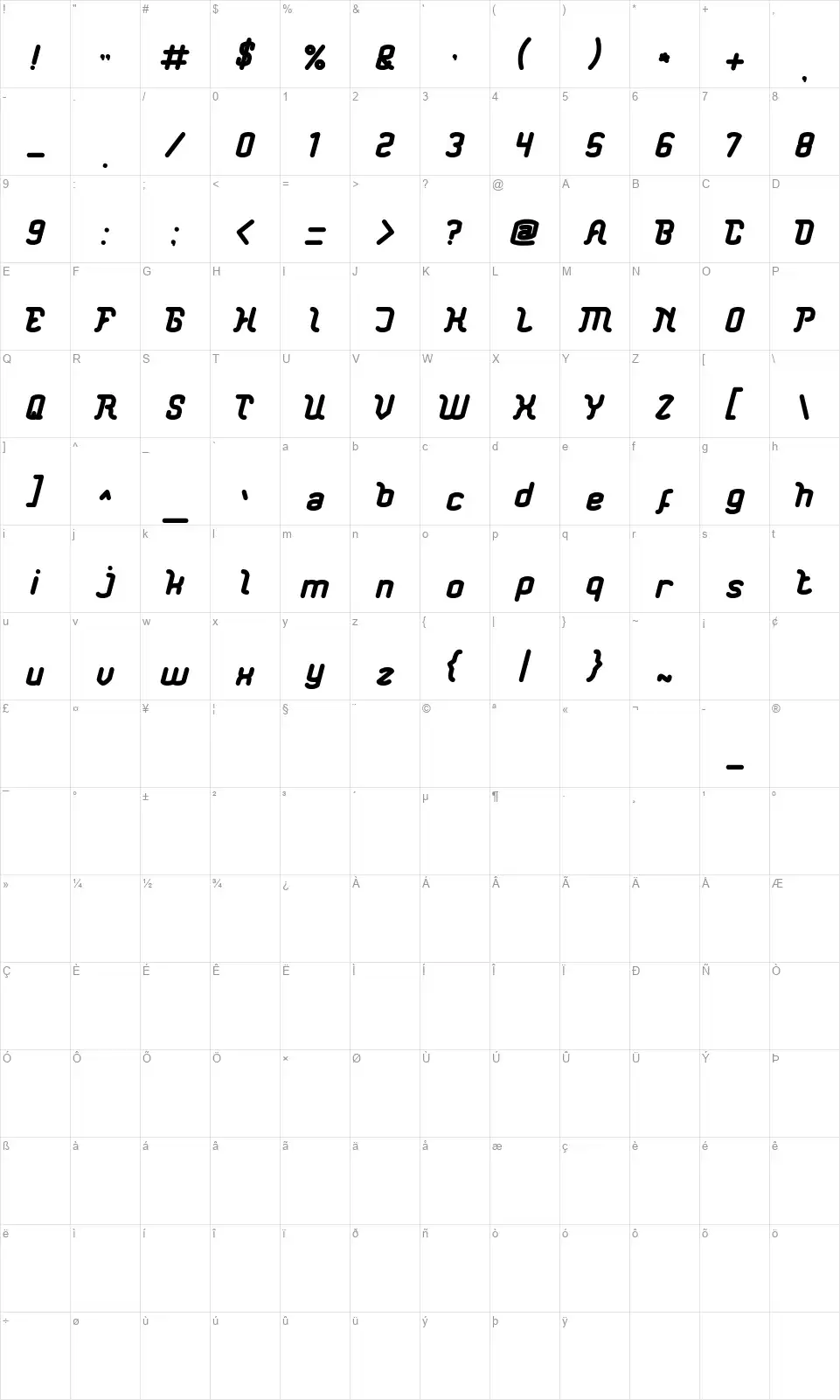 Big Mountainfont character map