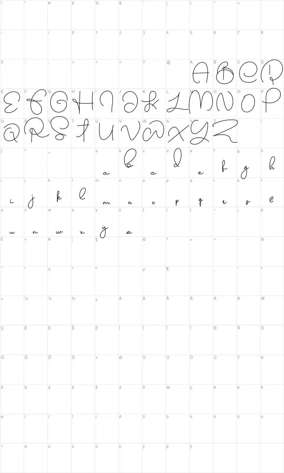 Bigballonfont character map
