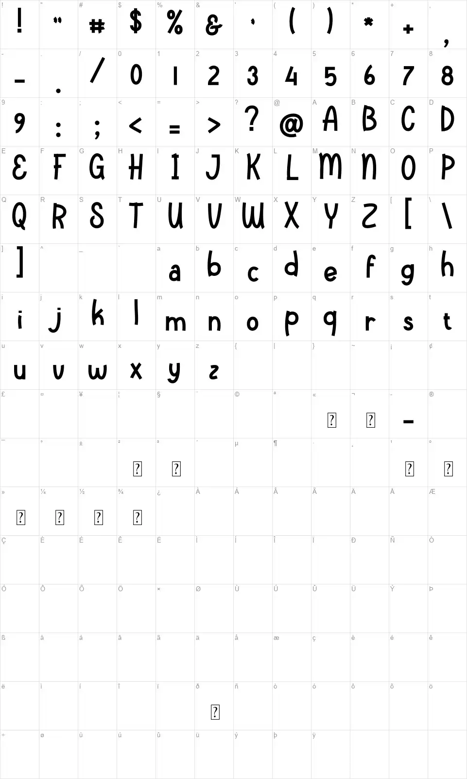 Biggest Thingsfont character map