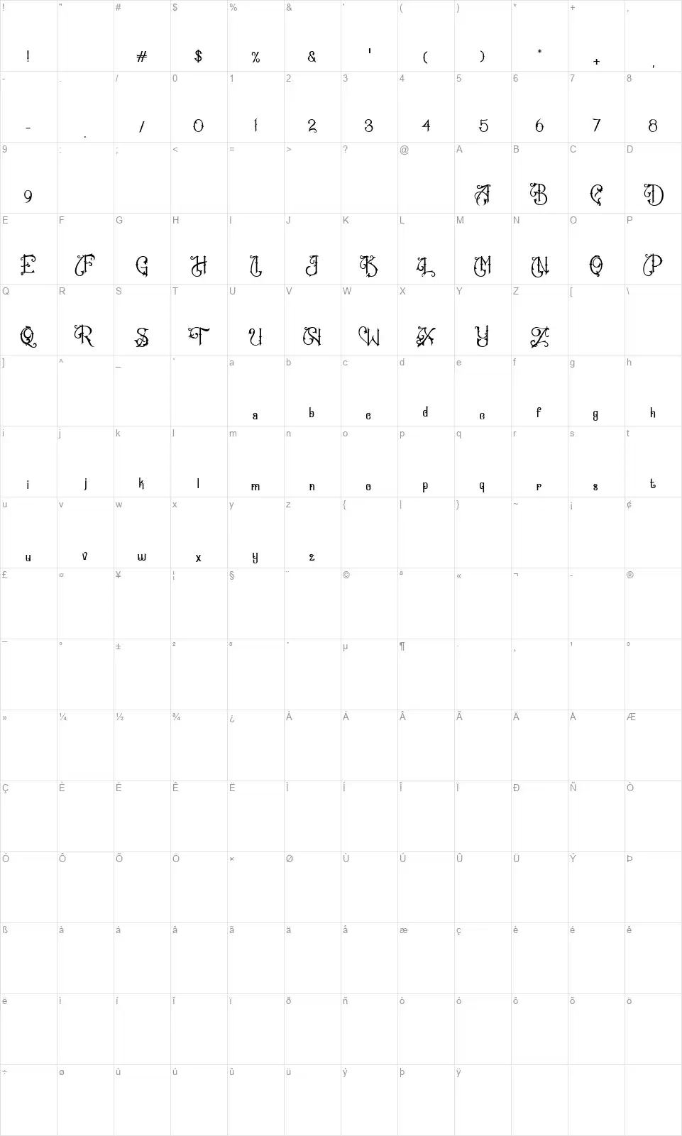 Billady Saviorfont character map
