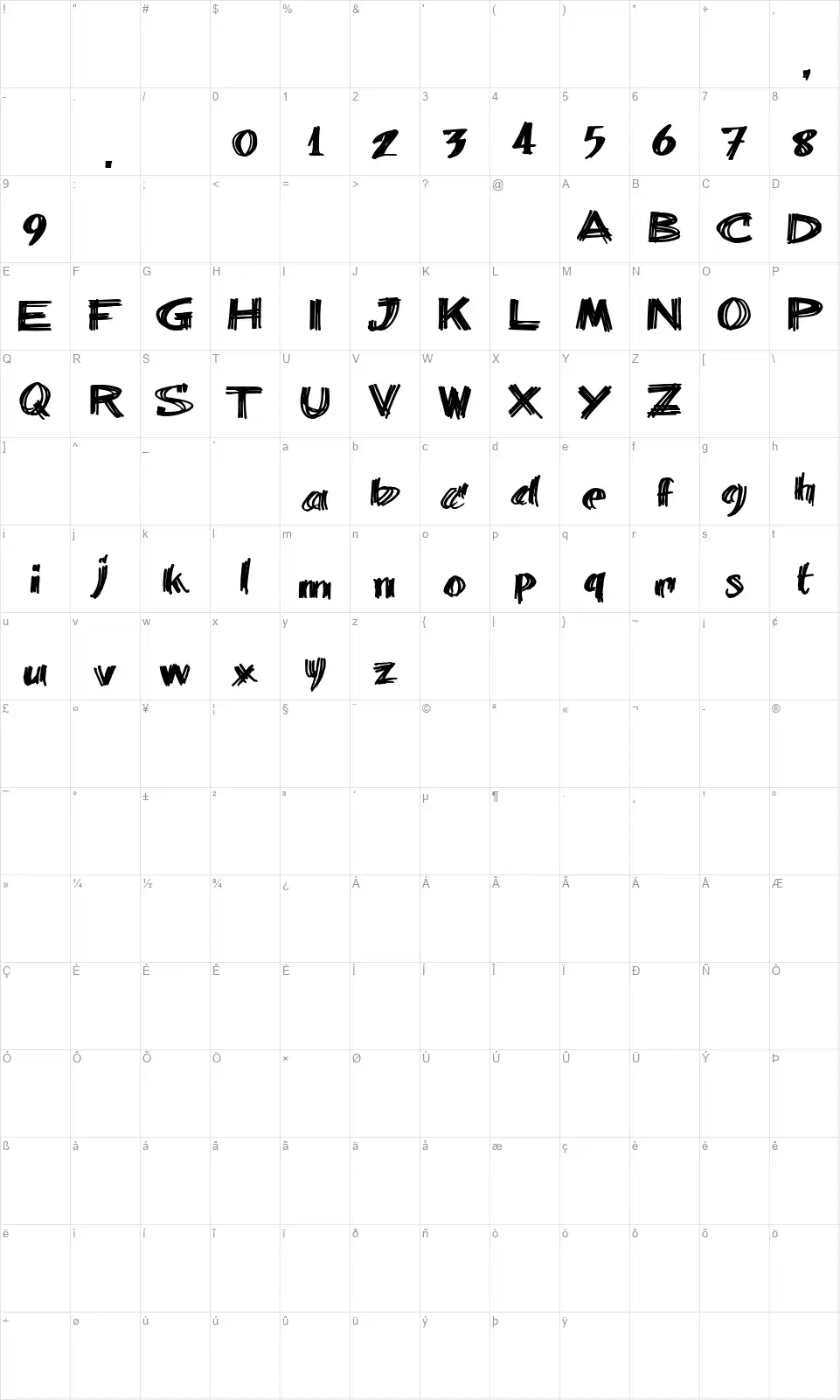 Billie Barredfont character map