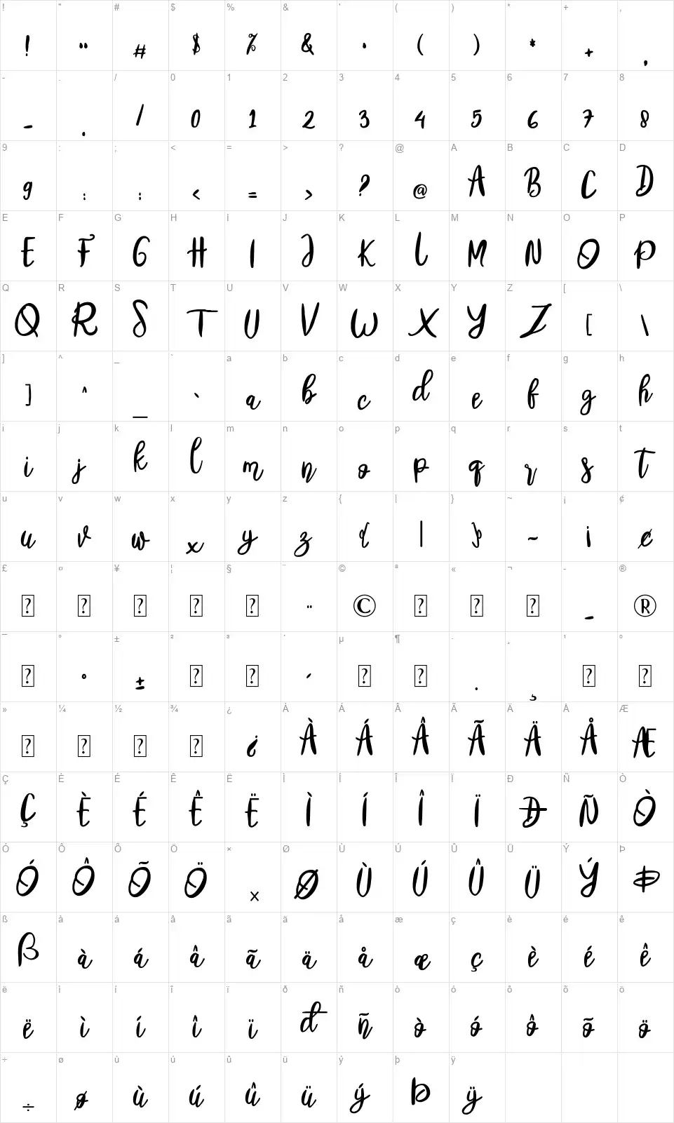 Billmatefont character map