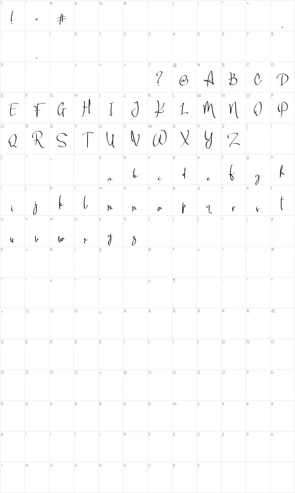 Billortte Onefont character map